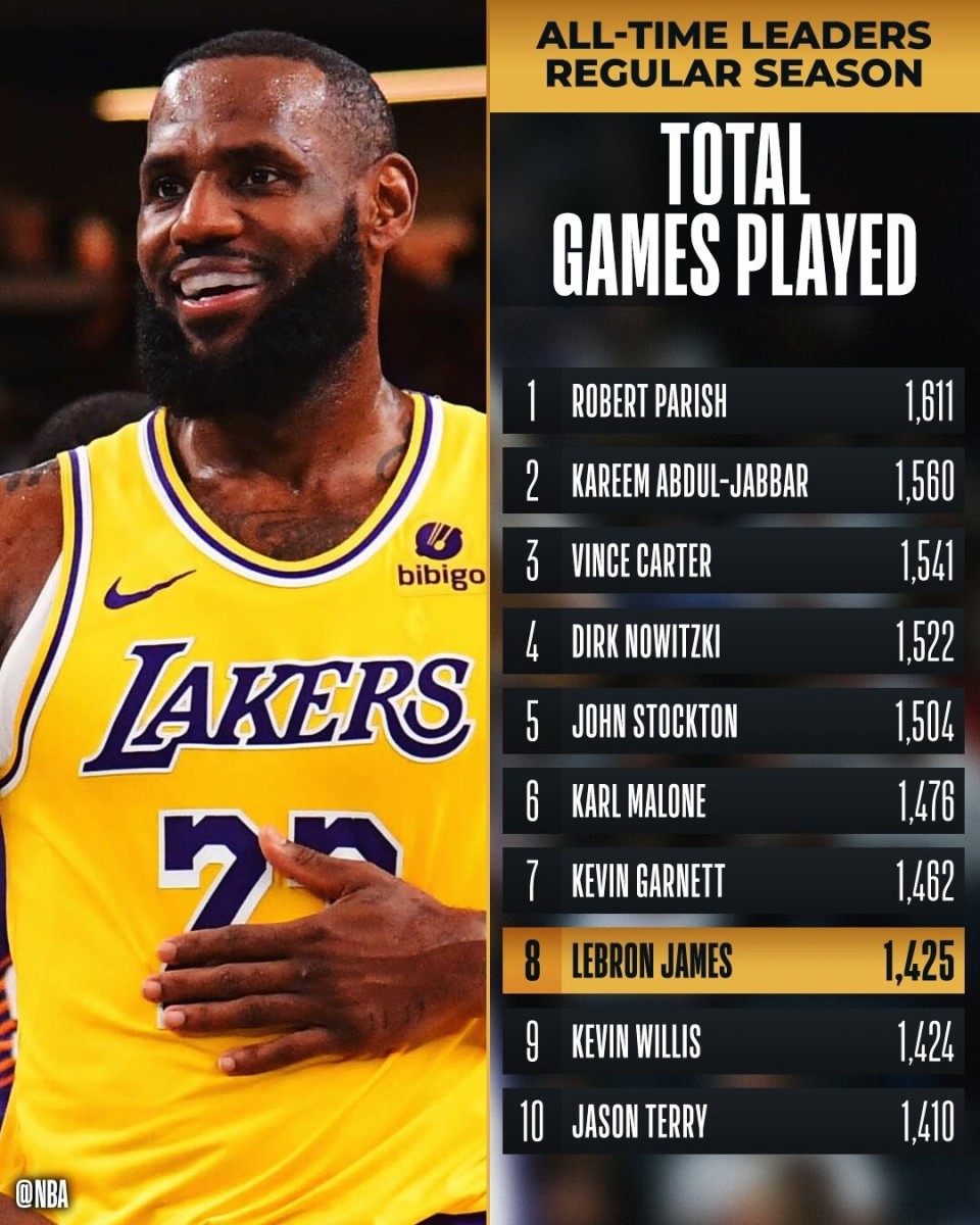 今晨勒沃库森调整名单以备NBA季后赛，迎来里程碑环节打磨，引发热议，年轻球员得到机会的简单介绍-九游体育精彩